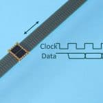 absolute linear encoder chip